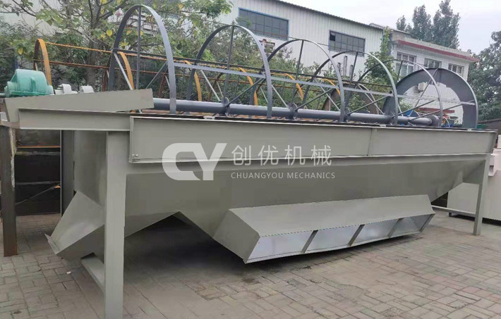 滾筒篩分機