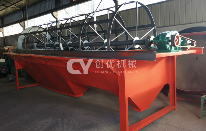 滾筒篩分機