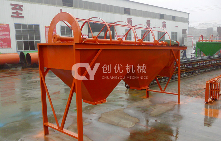 滾筒篩分機