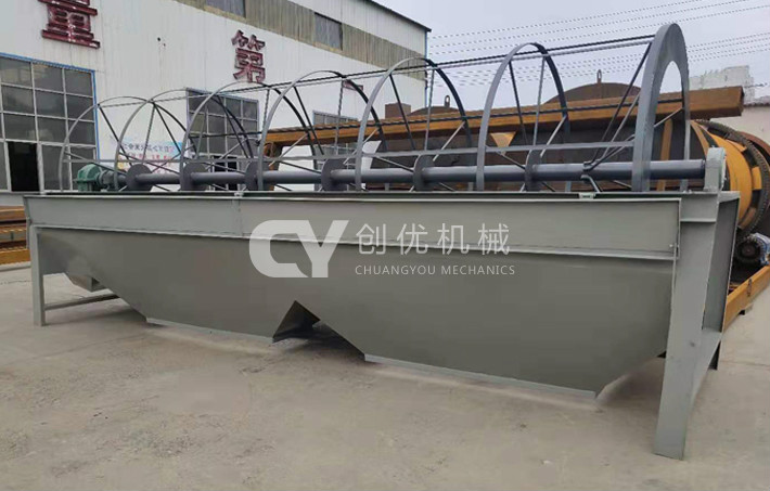 滾筒篩分機
